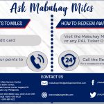 Ask Mabuhay Miles